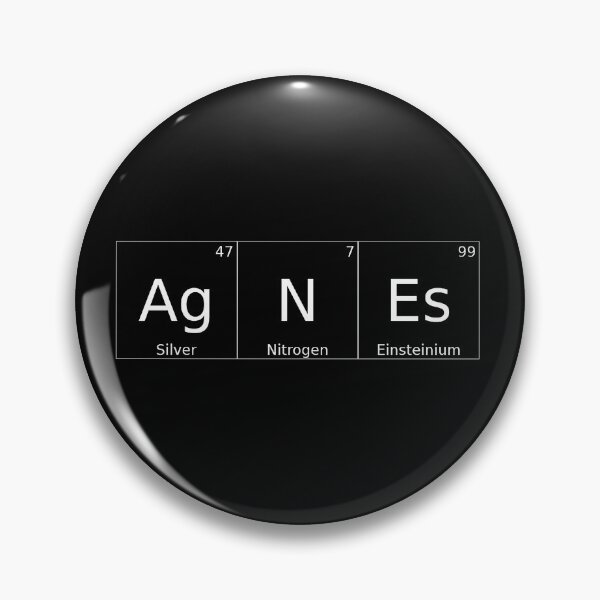 Item preview, AGNES - ✨ ELEMENTS & PARTICLES NAME SERIES ✨- for darker backgrounds designed and sold by WheelieGdArt.