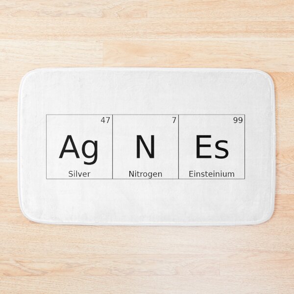 Item preview, AGNES - ✨ ELEMENTS & PARTICLES NAME SERIES ✨- for lighter backgrounds designed and sold by WheelieGdArt.