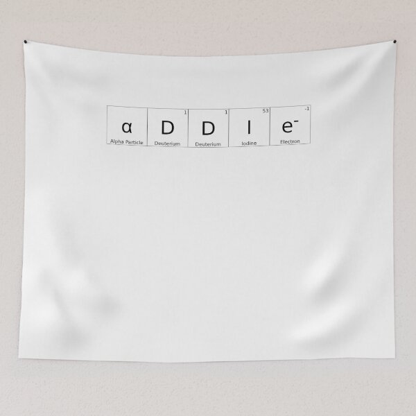 Item preview, ADDIE - ✨ ELEMENTS & PARTICLES NAME SERIES ✨- for lighter backgrounds designed and sold by WheelieGdArt.