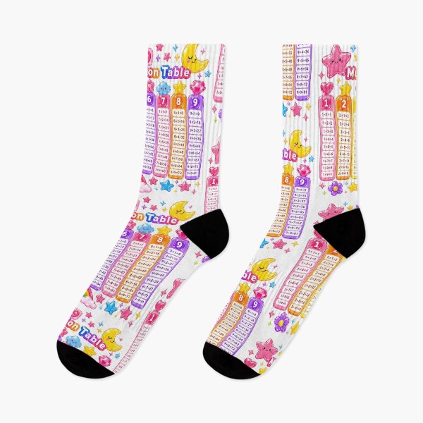 Item preview, Kawaii 9×9 Multiplication Table | Colorful Jelly Math Chart designed and sold by PinkDream Studio.