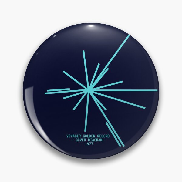 Artikelvorschau, Pulsarkarte der Voyager Golden Record | Antike Signale | Geschenk zur kosmischen Adresse entworfen und verkauft von Message from Earth.