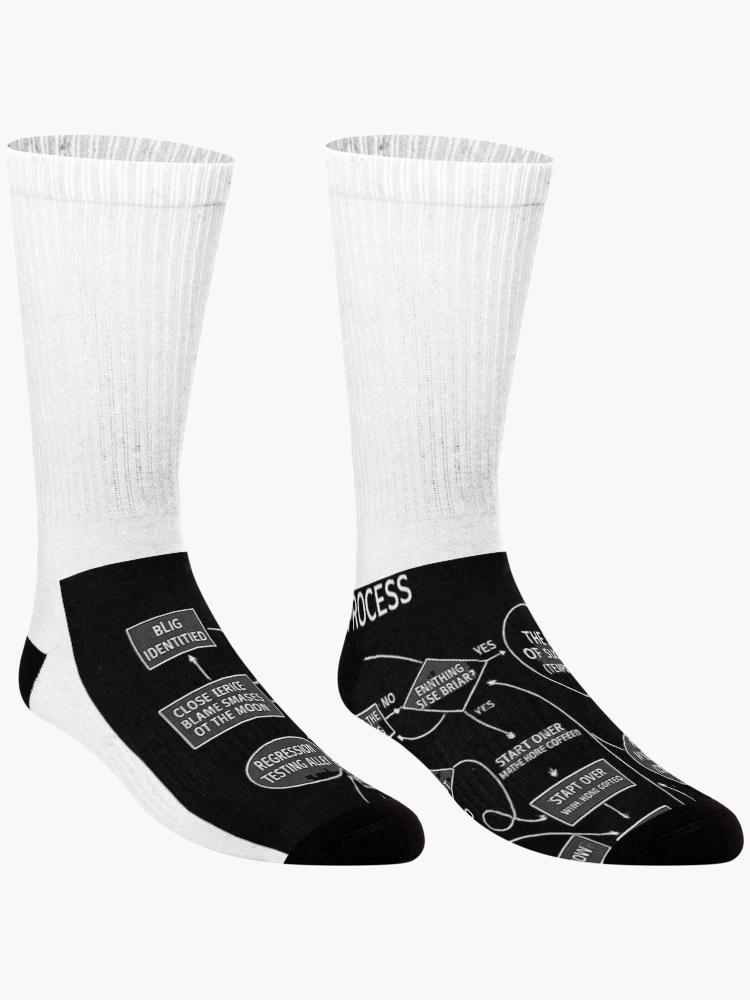 Thumbnail 3 of 5, Socks, The Real Debugging Process Flowchart designed and sold by Neonpawse.