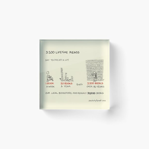 Item preview, Lifetime reads - books in a lifetime designed and sold by Sketchplanations.