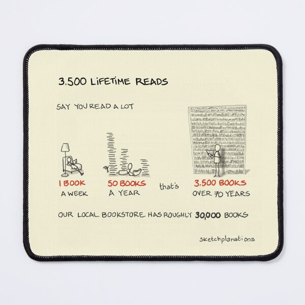 Item preview, Lifetime reads - books in a lifetime designed and sold by Sketchplanations.