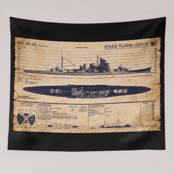 Item preview, Atago Class Japanese WW2 Heavy Cruiser Identification Diagram designed and sold by MilitaryMart.