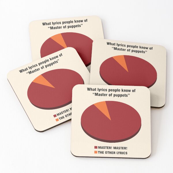 Item preview, Rock Song Lyrics Pie Chart Music Humor designed and sold by Fanverse Merchandise.