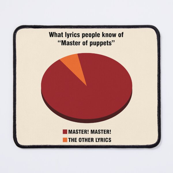 Item preview, Rock Song Lyrics Pie Chart Music Humor designed and sold by Fanverse Merchandise.