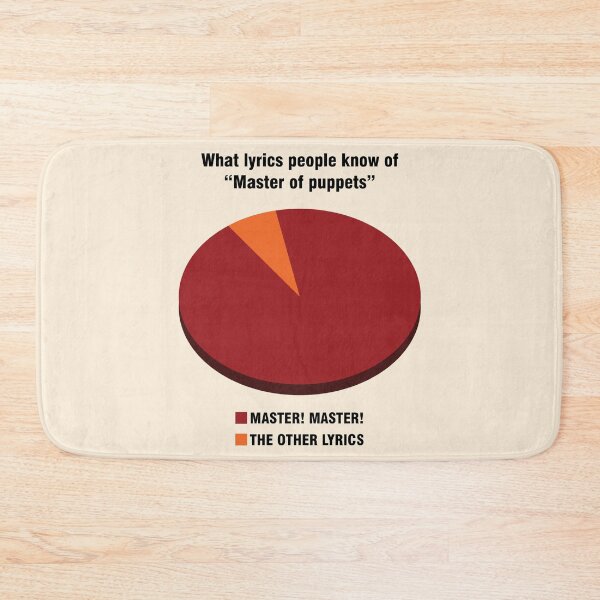 Item preview, Rock Song Lyrics Pie Chart Music Humor designed and sold by Fanverse Merchandise.