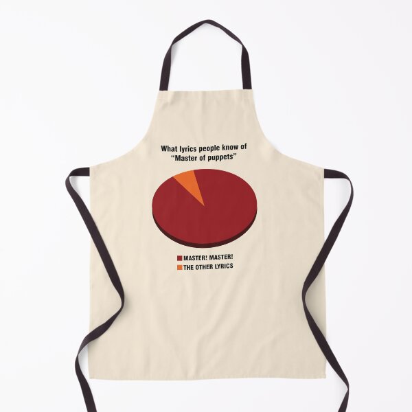 Item preview, Rock Song Lyrics Pie Chart Music Humor designed and sold by Fanverse Merchandise.