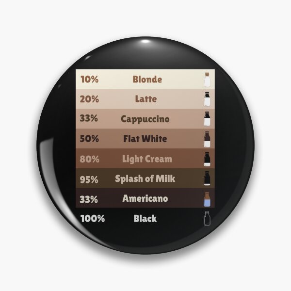 Item preview, Coffee Spectrum – Blonde to Black Gradient Chart Funny Coffee Guide Design designed and sold by ThisIsDebbie.