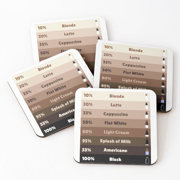 Item preview, Coffee Spectrum – Blonde to Black Gradient Chart Funny Coffee Guide Design designed and sold by ThisIsDebbie.