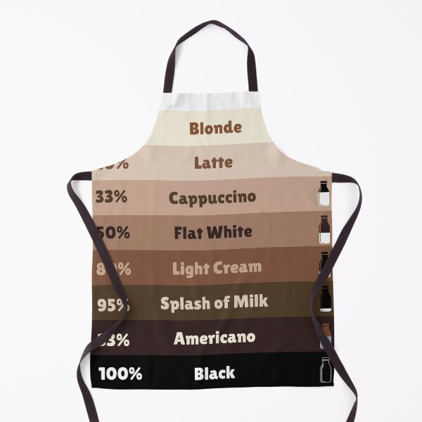 Item preview, Coffee Spectrum – Blonde to Black Gradient Chart Funny Coffee Guide Design designed and sold by ThisIsDebbie.