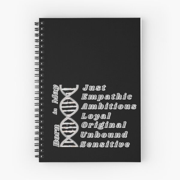 Item preview,  Monthly Personality DNA Acronym Series. May Personality Mindset. designed and sold by Creative-Sanc.