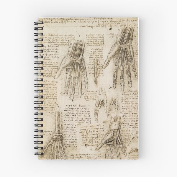 Item preview, Leonardo da Vinci Hand Anatomy Study – Bones, Muscles & Tendons designed and sold by artofuniverse.