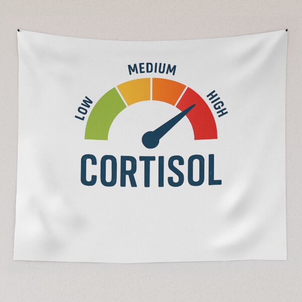 Item preview, Cortisol Level Gauge designed and sold by SiarheiYur.