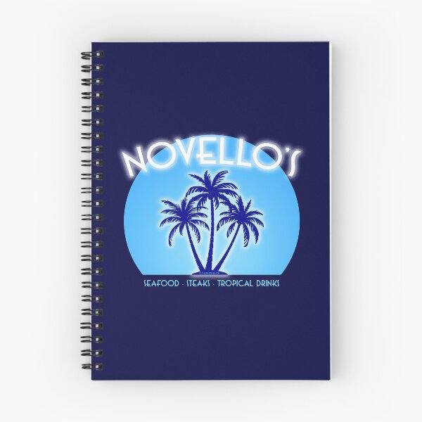 Item preview, Novello's Palm Tree designed and sold by Normbot2000.