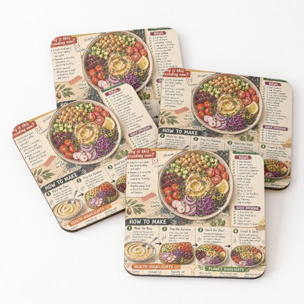 Item preview, Mediterranean Hummus Bowl Recipe Poster designed and sold by Thought Space Studio.