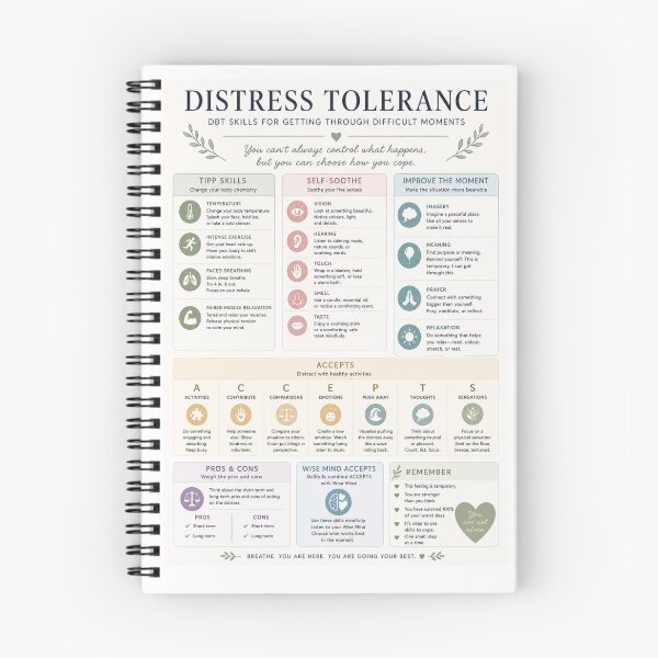 Item preview, Distress Tolerance Skills DBT Therapy Coping Strategies Poster designed and sold by ArcanePrintsxo.
