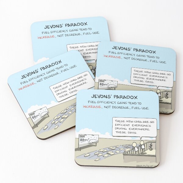 Item preview, Jevons' Paradox designed and sold by Sketchplanations.