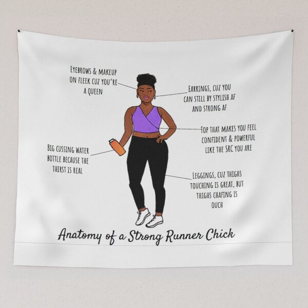 Item preview, Anatomy of a Strong Runner Chick II designed and sold by Sara Brekke.