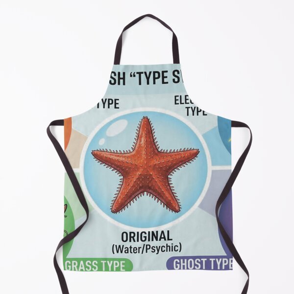 Item preview, Types of Starfish  designed and sold by Karen Persephone .