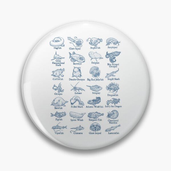 Item preview, Deep Sea Creatures Marine Biology Biologist Ecologist Chart designed and sold by GrandeDuc.