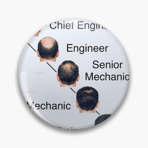 Item preview, Aircraft Engineers Hairstyles  designed and sold by aeropeep.