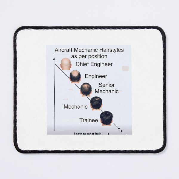 Item preview, Aircraft Engineers Hairstyles designed and sold by aeropeep.