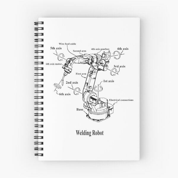 Item preview, Welding Robot Diagram designed and sold by TheEvilCompany.