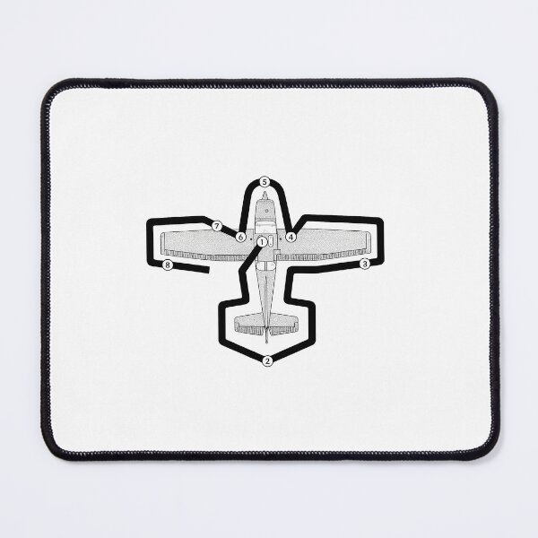 Item preview, Preflight designed and sold by Crozzio.