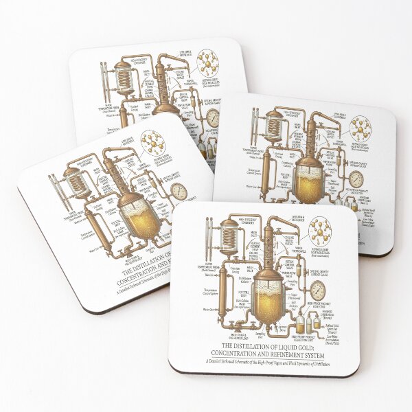 Item preview, Distillation of Liquid Gold - High-Proof Refinery Schematic designed and sold by ClaussShop.