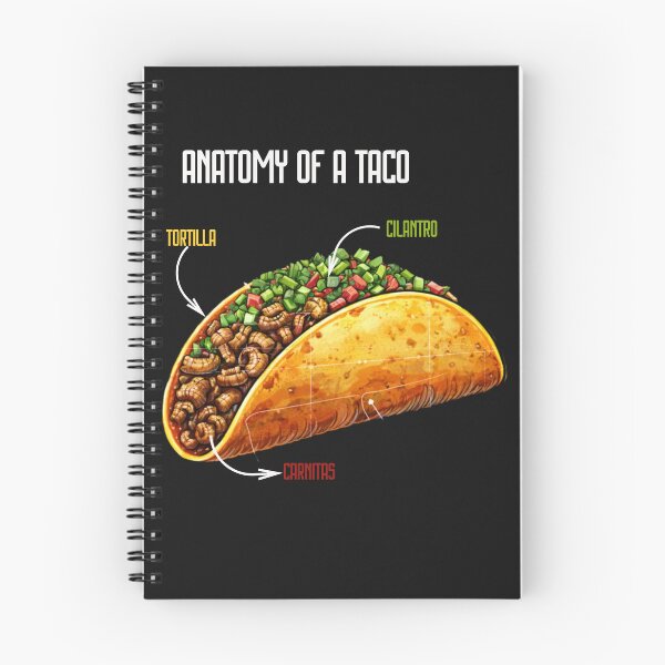 Item preview, Deconstructed Carnitas Cilantro Corn Wrap designed and sold by Tsugraf Designs.