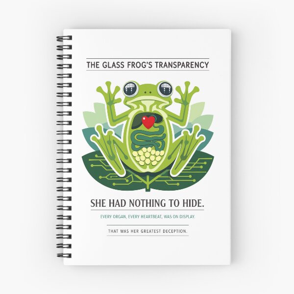 Item preview, Glass Frog Transparency Hidden Truth Concept designed and sold by WildlifeInc.