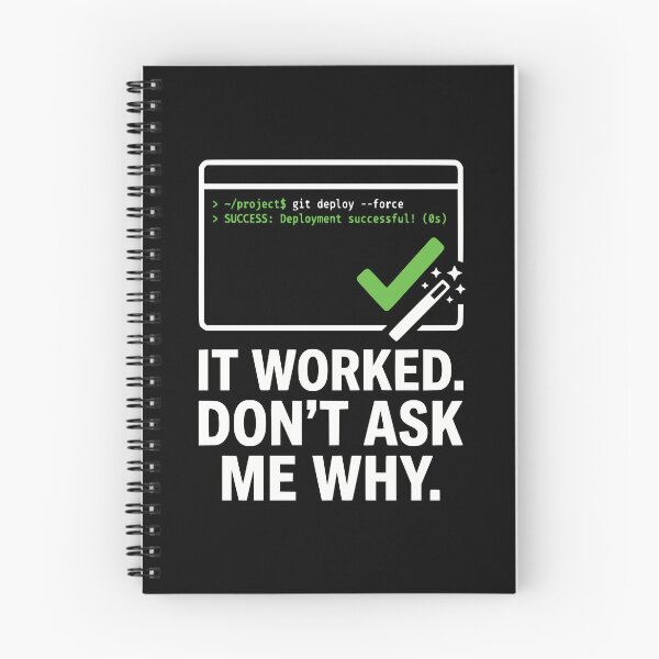 Item preview, It Worked Dont Ask Me Why Funny Developer Coding Humor designed and sold by Ixnor.