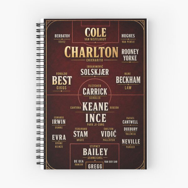 Item preview, Manchester United Legends XI Tactical Formation Poster | Football Greats Typography Art Print designed and sold by MDC-99.