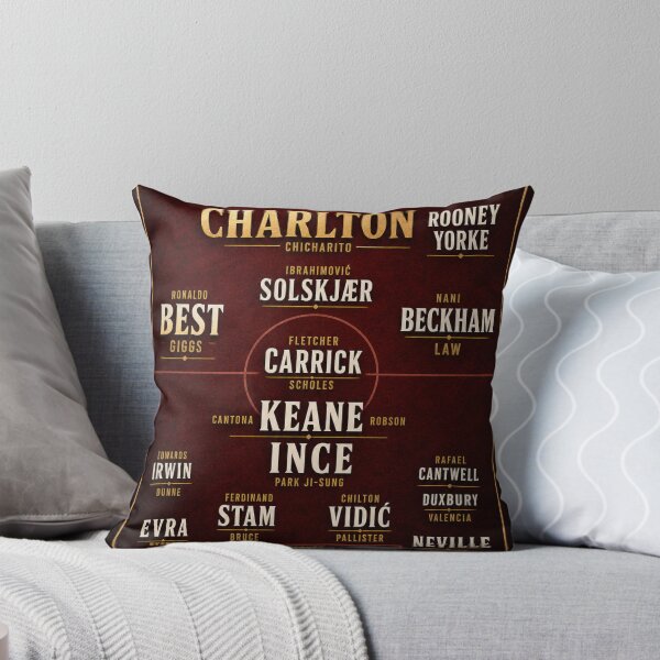 Item preview, Manchester United Legends XI Tactical Formation Poster | Football Greats Typography Art Print designed and sold by MDC-99.