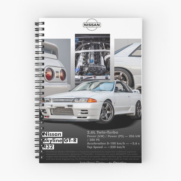 Item preview, Nissan Skyline Gtr R32 designed and sold by AutoSpec Design.