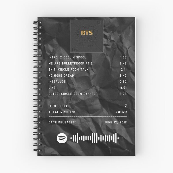 Aperçu de l'œuvre Liste des titres d'un album Kpop sur Spotify — Couverture esthétique réalisée par un fan pour les amoureux de la musique (2 COOL 4 SKOOL) créée et vendue par CamlizArt.