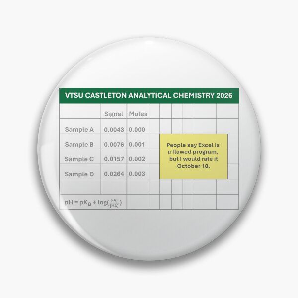 Item preview, Analytical Chem (Castleton 26) designed and sold by STEM Shenanigans.