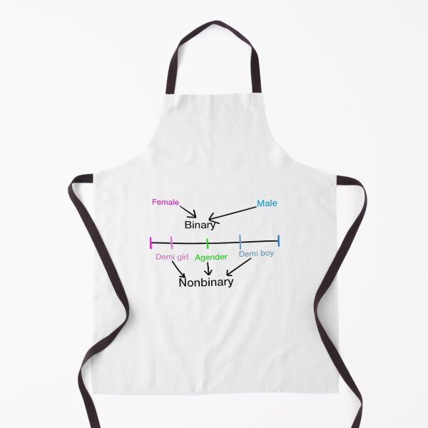 Item preview, Gender is a spectrum  designed and sold by Ears tails and toebeans.