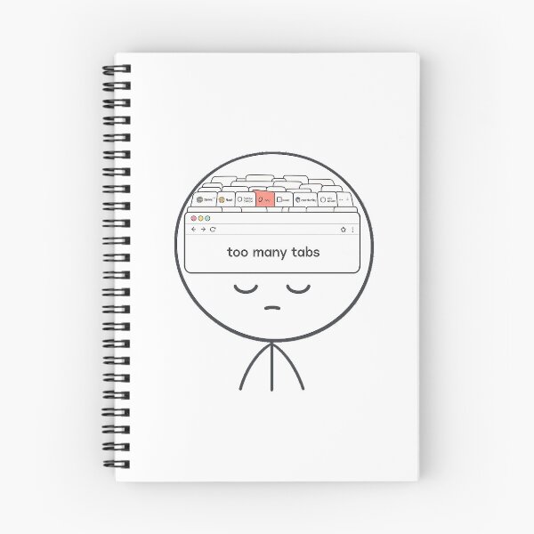 Item preview, Brain Tabs Open designed and sold by Funny-Prints747.