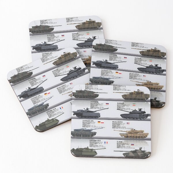 Item preview, tanques designed and sold by RaF71PrO.