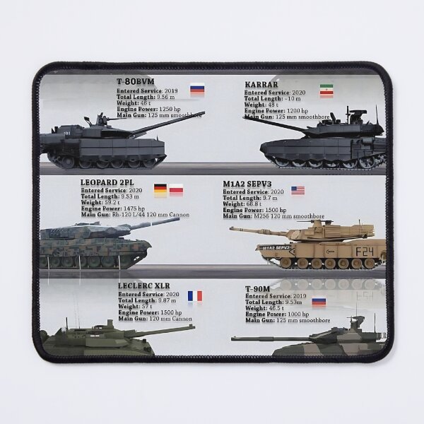Item preview, Tanks designed and sold by RaF71PrO.