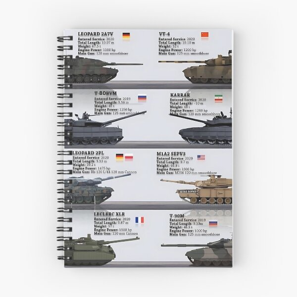 Item preview, Tanks designed and sold by RaF71PrO.