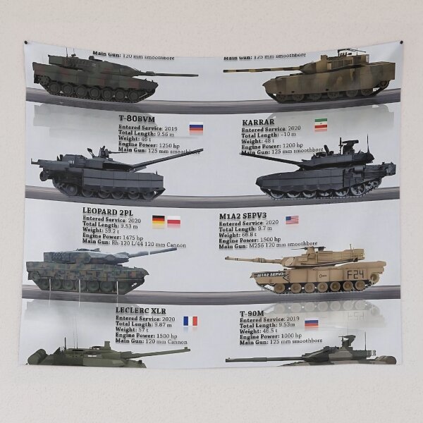 Item preview, tanques designed and sold by RaF71PrO.