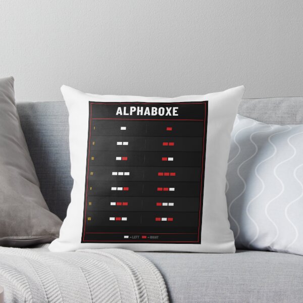 Item preview, Alphaboxe Seven Boxing Combinations Training designed and sold by JumpDesignCoFR.