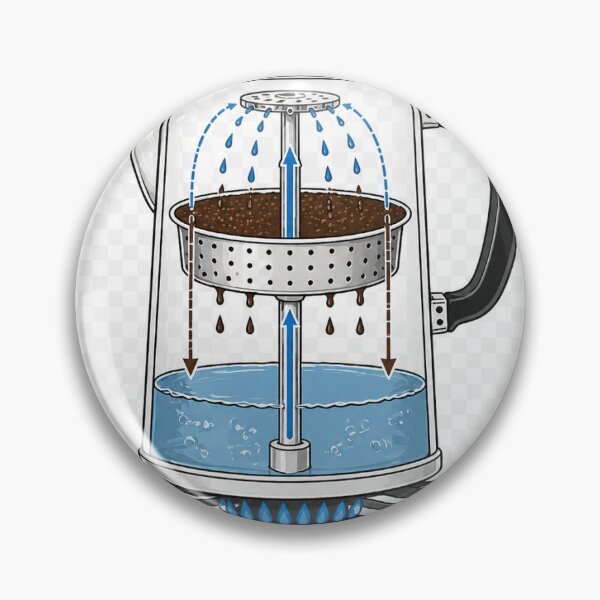 Item preview, Percolator Coffee Brewing Process Illustration designed and sold by RODEONYAN.
