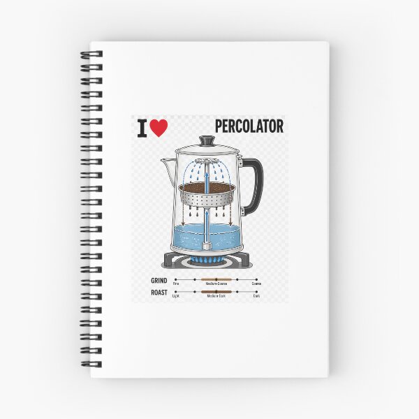 Item preview, Percolator Coffee Brewing Process Illustration designed and sold by RODEONYAN.