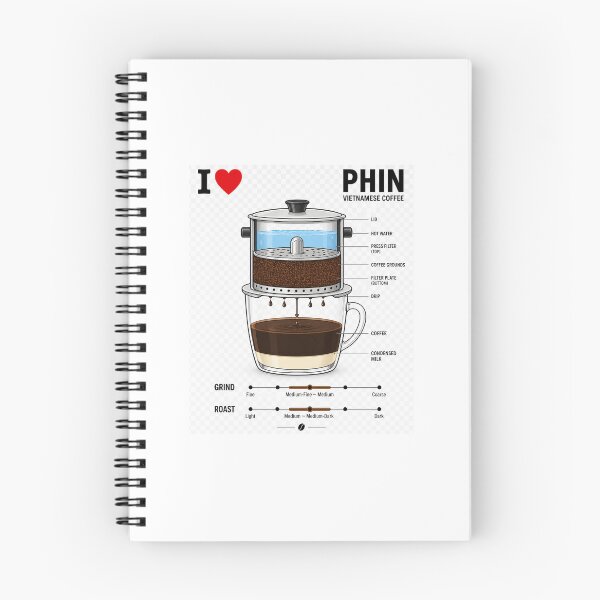 Item preview, Vietnamese Phin Coffee Brewing Illustration designed and sold by RODEONYAN.