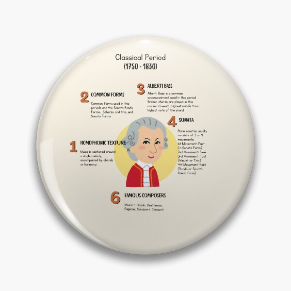 Item preview, Music in Classical Period Poster with Mozart designed and sold by ACube Piano Studio.